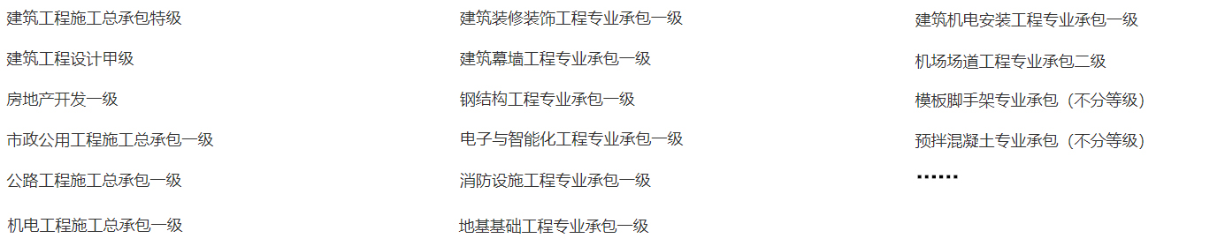 企業(yè)資質(zhì)(圖1)